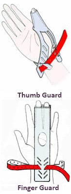 Introducing the thumb guard product